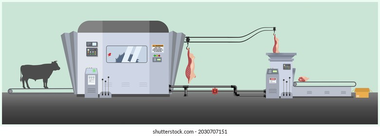 Slaughterhouse. Meat industry stages . Steak and sausage in the machine line.Beef steak processing