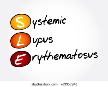 SLE - Systemic Lupus Erythematosus Acronym, Concept Background