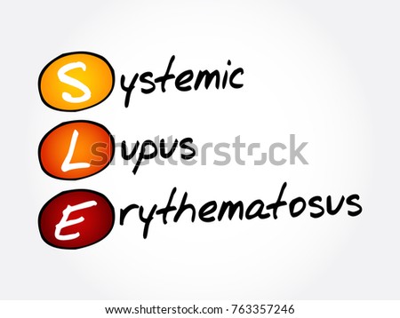SLE - Systemic Lupus Erythematosus acronym, concept background