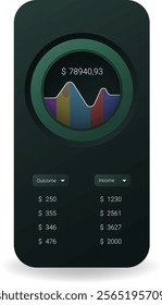 A sleek financial dashboard user interface template featuring a circular graph and income outcome statistics, designed with a modern dark theme