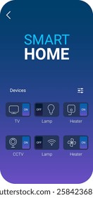 A sleek and modern smart home application interface for controlling various household devices, including TV, lamps, heater, and CCTV