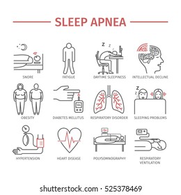 Sleep Apnea. Symptoms, Treatment. Line icons set. Vector signs for web graphics.