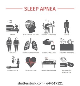 Sleep Apnea. Symptoms Treatment Vector Signs