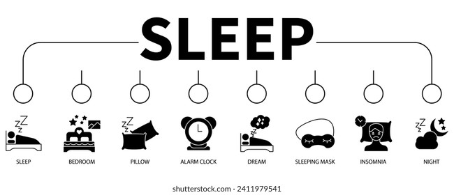 Sleep-Banner-Web-Icon Vektorgrafik-Konzept