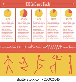 Sleep Cycle Vector Infographics 