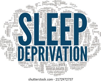 Sleep Deprivation word cloud conceptual design isolated on white background.