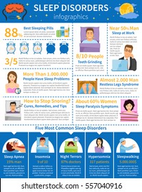 Sleep Disorders Infographics With Common Sleeping Problems Paralysis Snoring Teeth Grinding With People Characters And Alarms Vector Illustration