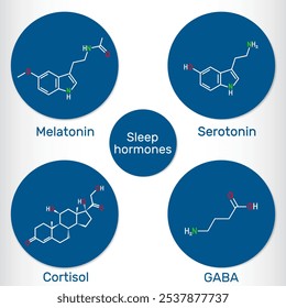 Molécula de hormônio do sono. Estrutura e função da melatonina, serotonina, GABA (ácido gama-aminobutírico) e cortisol. Ilustração vetorial