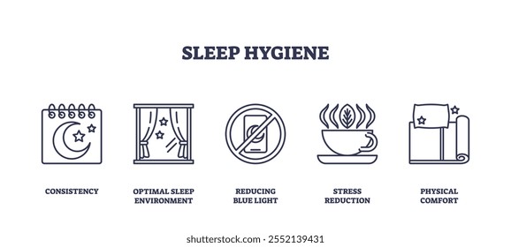 Sleep hygiene involves consistency, optimal environment, and stress reduction. Key objects, calendar, window, tea cup. Outline icons set.