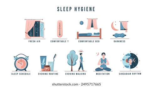 Sleep hygiene set. Tips for How to Sleep Better. Fresh air, comfortable bed, comfortable temperature, darkness, sleep schedule, evening routine, evening walking and meditation, circadian rhythm. 