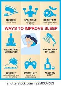 Infografía del sueño. Reglas de sueño saludable. Infografía educativa con información explicativa para mejorar la calidad de la hora de acostarse. Ilustración de infografía vectorial. Consejos útiles para una buena noche de sueño.