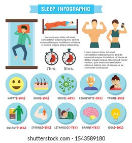 Sleep Infographic Rules Of Healthy Sleep Template Design. Healthy And Deep Sleep concept. How To Get Sleep Better Vector Flat Icons Cartoon Design Eps10 Illustration.