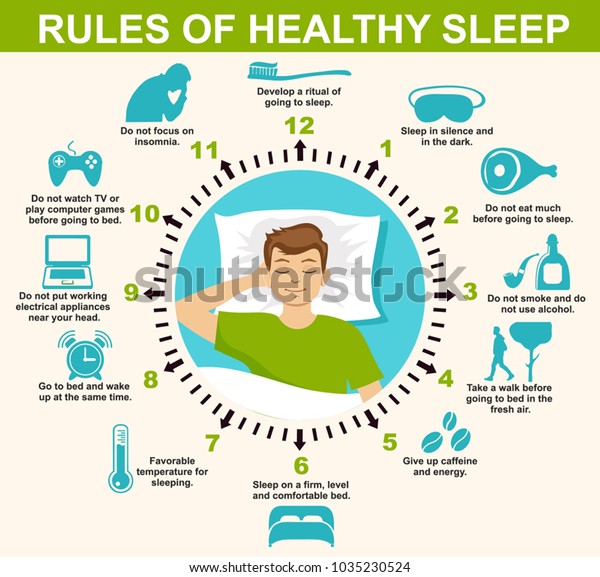 Sleep Infographic Rules Healthy Sleep Vector Stock Vector (Royalty Free ...