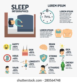 Sleep Infographics