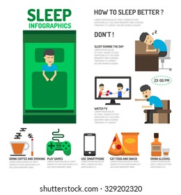 Sleep Infographics. How to sleep better.