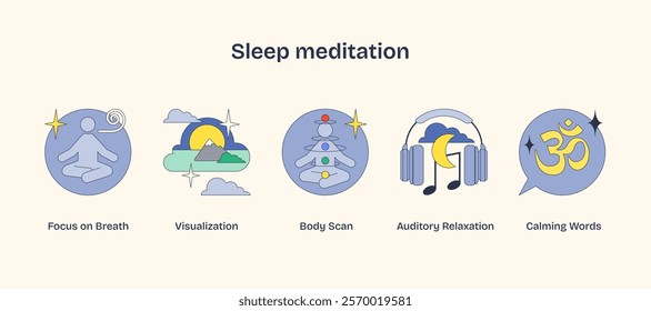 Sleep meditation icons depict focus on breath, visualization, and auditory relaxation, embodying calmness in Neubrutalism style.