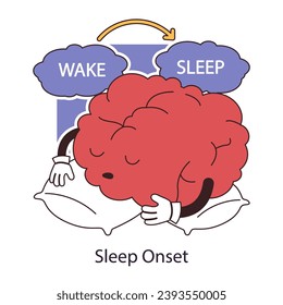 Sleep onset. Transition between wake and sleep. Brain nestled on a pillow falling asleep during the night. Dreaming male character. Flat vector illustration.