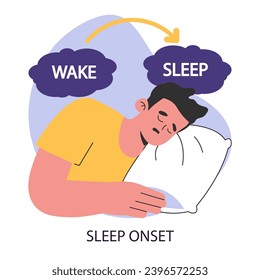 Sleep onset. Transition between wake and sleep. Young man falling asleep hugging his pillow during the night. Dreaming male character. Flat vector illustration.