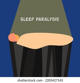 Sleep paralysis. The girl cannot move and screams due to sleep paralysis. Flat purple vector illustration