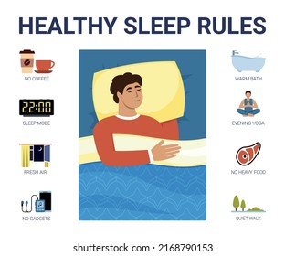 Sleep rules. night stages infographic sleep male characters good bad time. Vector insomnia concept illustrations