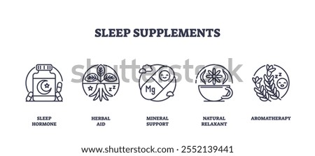 Sleep supplements icons outline featuring a pill bottle, herbal leaves, and a tea cup. Outline icons set
