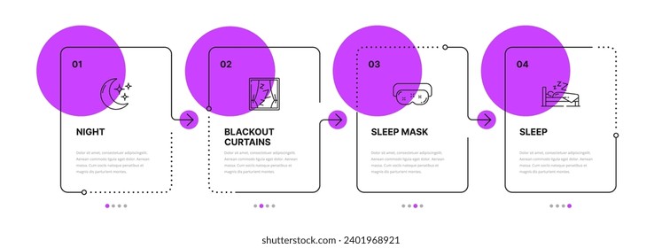 Tema de sueño, infografías de procesos de paso. Insomnio y sueño sano, comodidad de reposo de dormitorio infografía vectorial o esquema paso a paso con máscara de dormir, media luna, cortinas e iconos de contorno de cama