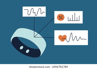 Sleep tracker vector illustration. Smartwatches, fitness bracelet, ring for monitoring sleep phases, heart rate, sleep mode. Flat cartoon style, wearable technology for sleep hygiene, health tracking