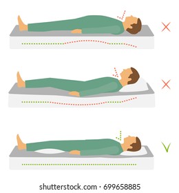 sleeping correct health body position, spine neck pain, 