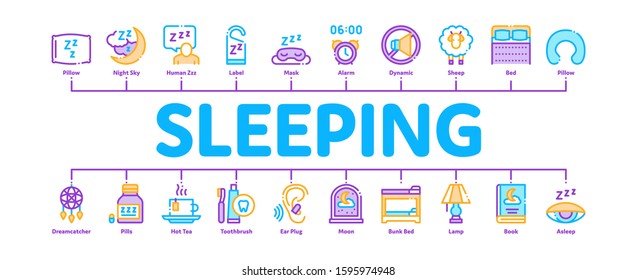 Sleeping Time Devices Minimal Infographic Web Banner Vector. Sleeping Human Silhouette, Pillow And Bed, Clock And Book, Moon And Cup Of Tea Concept Illustrations