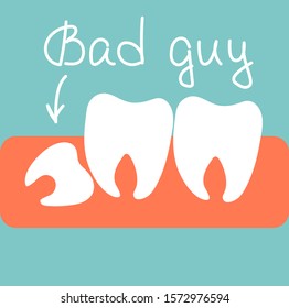 Sleeping wisdom tooth. Dental problem concept vector illustration.