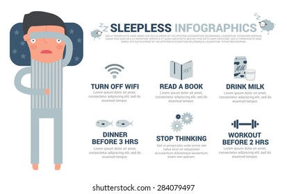 Sleepless Man infographics, cartoon vector illustration