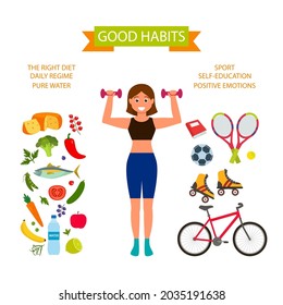 a slender girl goes in for sports against the background of good habits. proper nutrition, daily routine, self-education, sports, diet. vector illustration isolated on white background