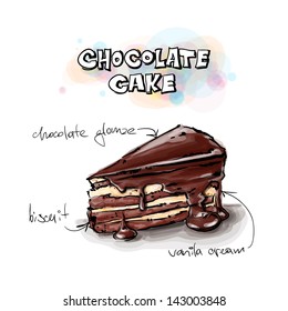 Slice Of Chocolate Cake. Sketch + Watercolor Style. Vector Illustration.