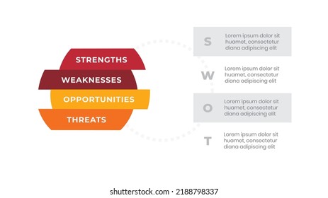 Slice SWOT Analysis Infographic Template