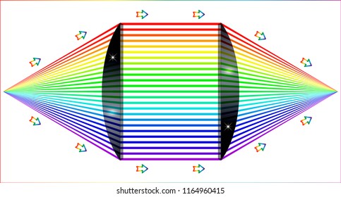 sliced biconvex lens
