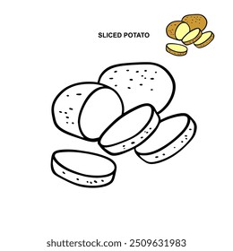 Sliced Potato Blank Fill For Coloring Pages With Example Colors On The Top Right Vector Art 