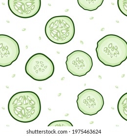 
Sliced ​​cucumber with seeds pattern