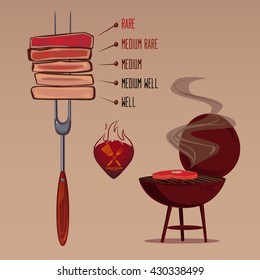 slices of beef steak on fork, steak doneness chart: differently cooked pieces of beef, BBQ party, illustration for design, card concept, vector illustration