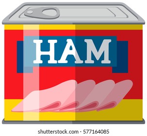 Slices of ham in can illustration