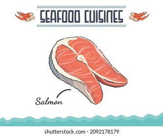 Slices of Raw Salmon Fillet Isolated. Set of illustration of salmon meat cuts in engraving style. Design element for poster, restaurant menu. Minimal colored isolated vector illustration.