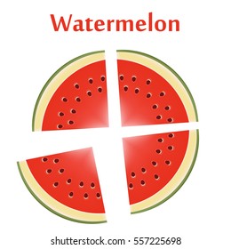 Slices of watermelon on a white background.