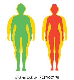 Slim and Fat man and girl. Body silhouette overlap before and after weight loss. On white background. Vector illustration.