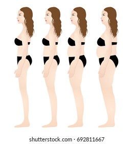 slim to fat women steps vector illustration