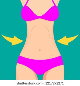 Slim waist, thin waist, flat belly, slimming, beautiful female body, weight loss, contrast waist and hips, beautiful body. 