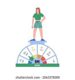 Mujer delgada en escala con indicador de índice de IMC, ilustración de vector plana de dibujos animados aislada en fondo blanco. Índice de masa corporal, adelgazamiento y pérdida de peso.