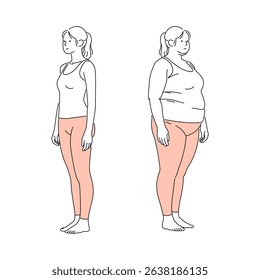 slim women and fat women, changes from living a healthy lifestyle