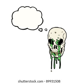slime dripping gross halloween skull