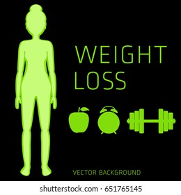 Slimming concept, weight loss, exercise, sports equipment, nutrition, vector background, health, banner, silhouette