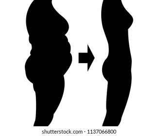 Slimming, full and lean body, black on white background, vector
