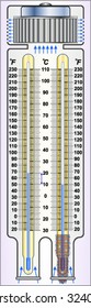 Sling Psychrometer